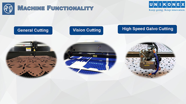Why Laser Cutting Machines Are Expected to Replace Traditional Manual Cutting: An Analysis Based on the Current Situation and Prospects of Cutting Workers